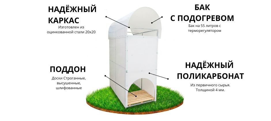 Качество беседки
